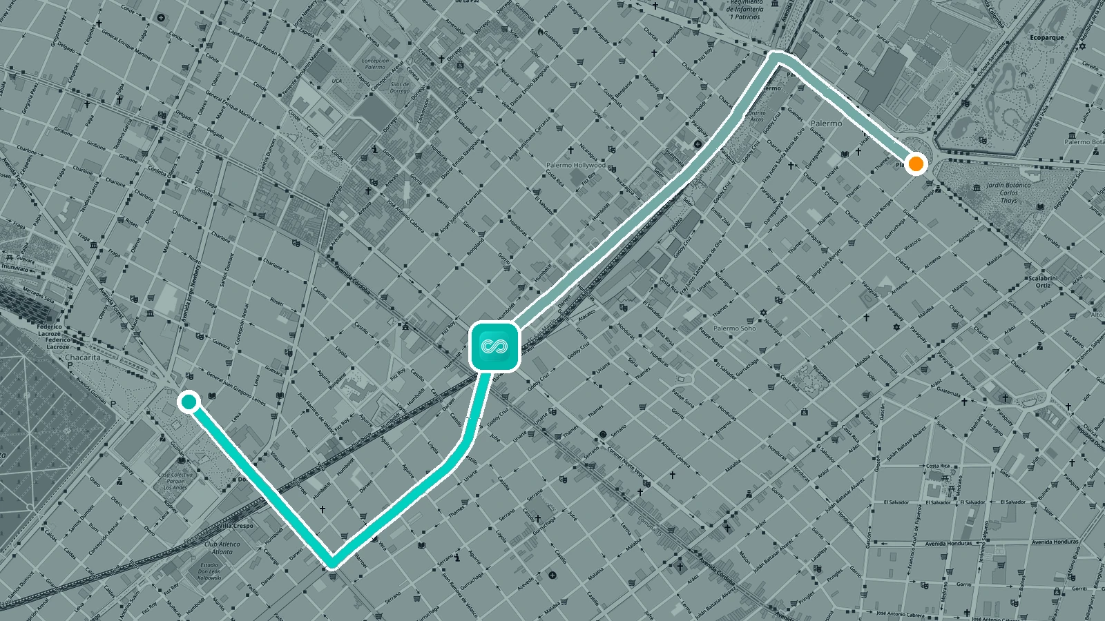 Ruta entre Mercado de las Pulgas y Plaza Italia