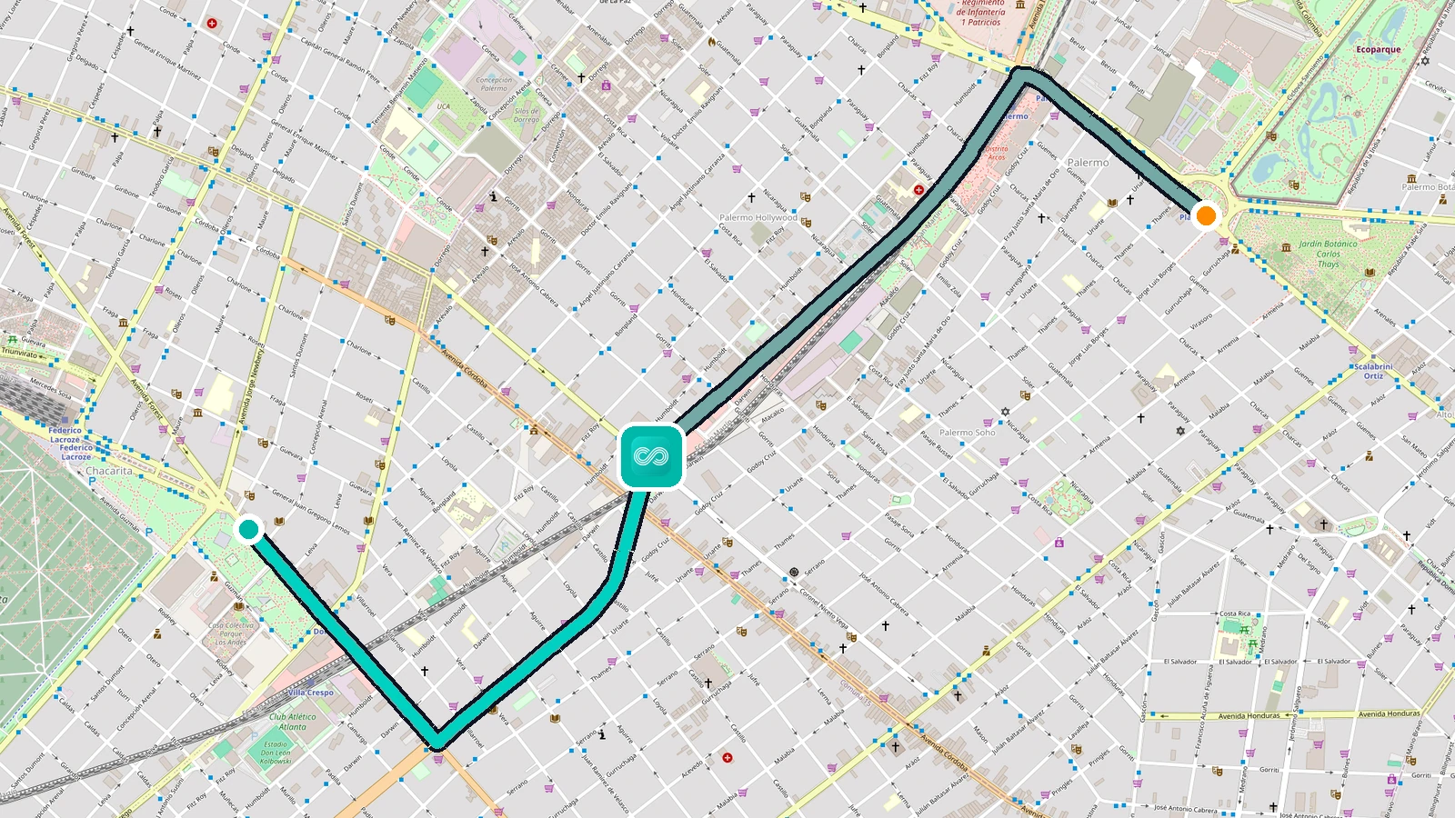 Ruta entre Mercado de las Pulgas y Plaza Italia